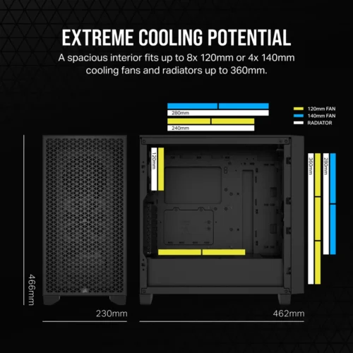 Corsair - AIRFLOW 3000D